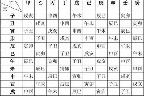 五行 改名|生辰八字起名在线工具